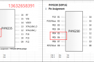 CB5337是完整的2.4 GHz 802.11ax WLAN RF前端模块（FEM）