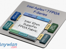 英特尔Agilex™ 7 FPGA—AGFA019R31C2E4X，AGFA019R31C3E3V，AGFA019R31C3E4X