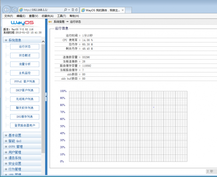 H618B 改好8Mflash 64MB DDR 完美运行WAYOS和TT