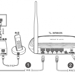 TP-Link 无线路由器怎么设置？图文教程