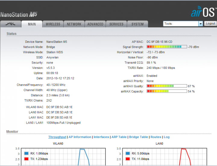 UBNT2.png