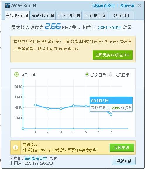 50M宽带,白天稳定网速