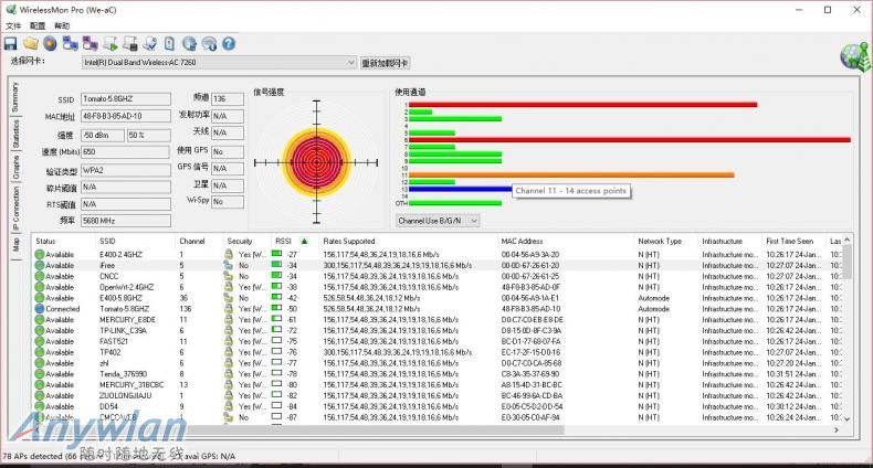 EA6500 5GHZ 5米信号.jpg